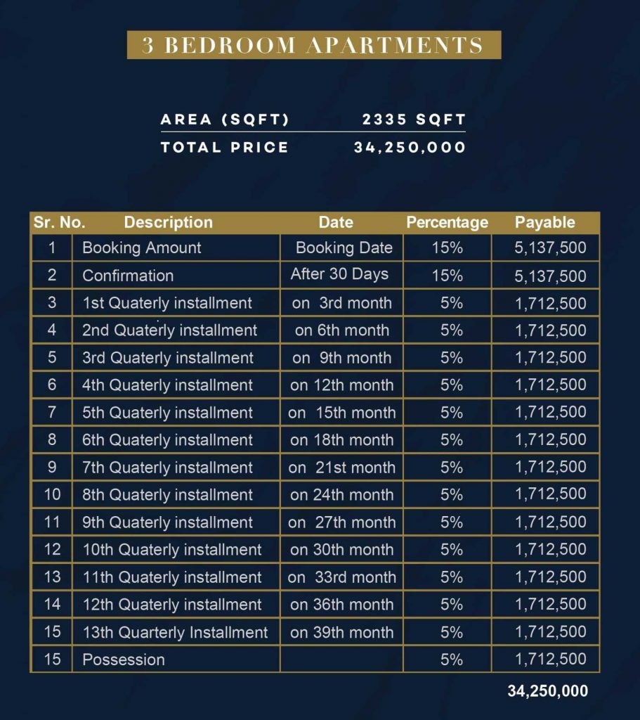 Askari Towers Lahore Payment Plan.