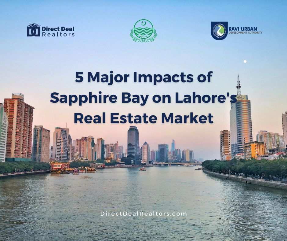5 Major Impacts of Sapphire Bay on Lahore's Real Estate Market
