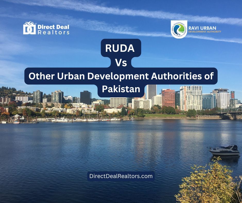 RUDA Vs Other Urban Development Authorities of Pakistan