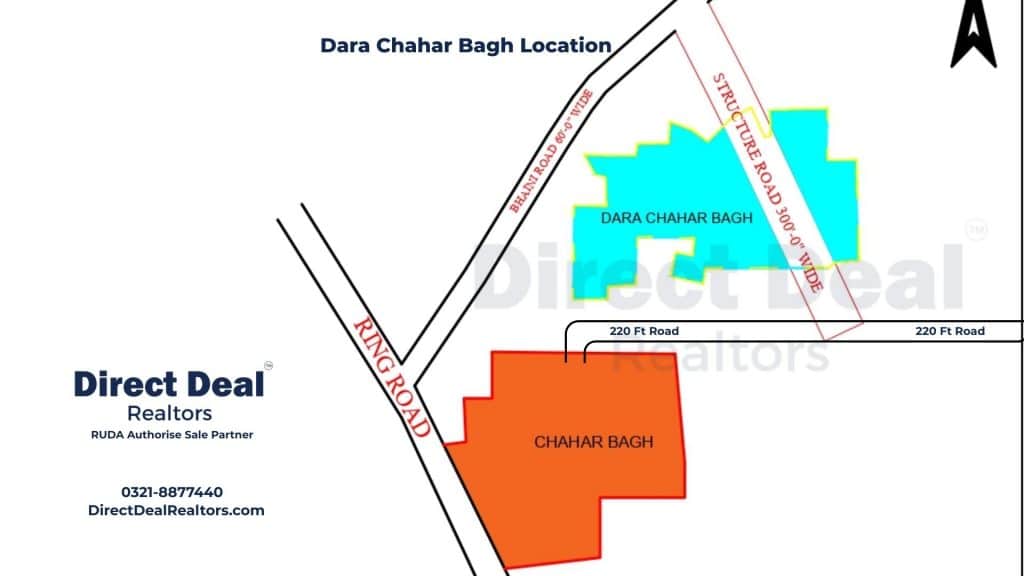 Dara Chahar Bagh Location