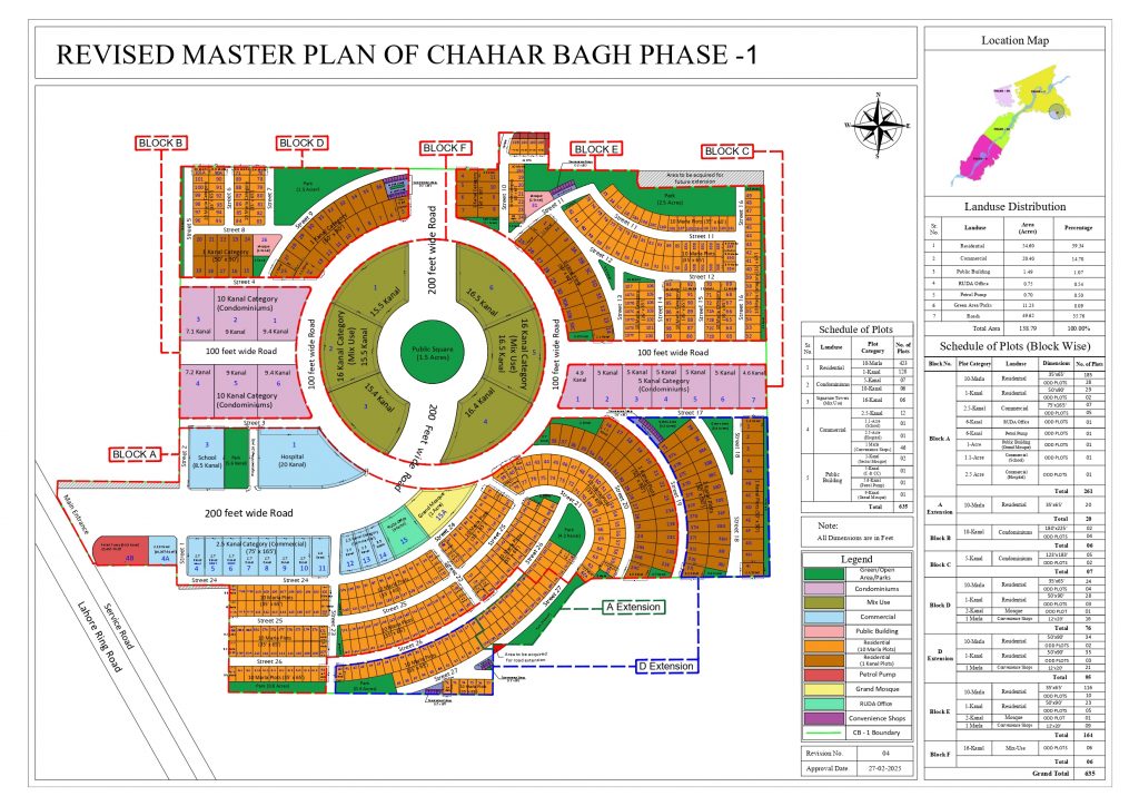 RUDA Chahar Bagh Phase 1 Master Plan 