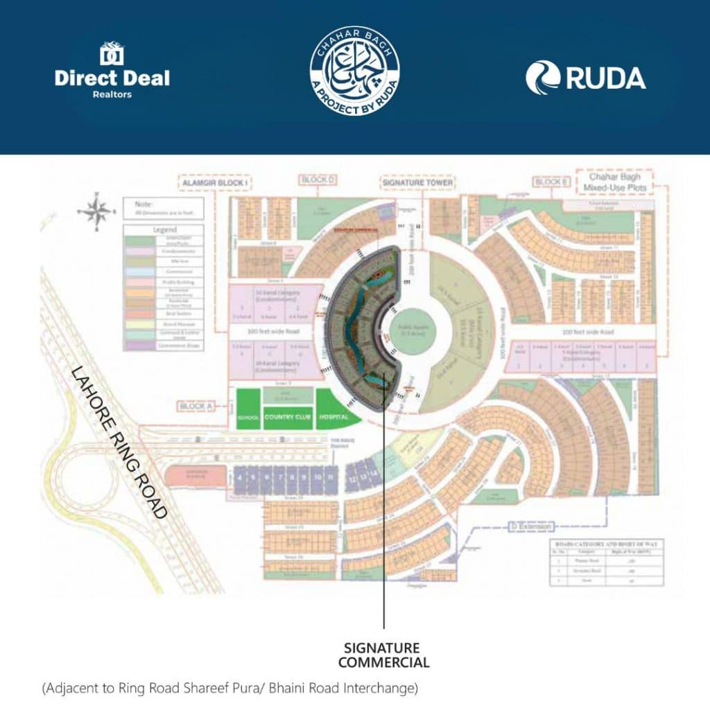 Chahar Bagh Phase 1 Commercial Plot Location
