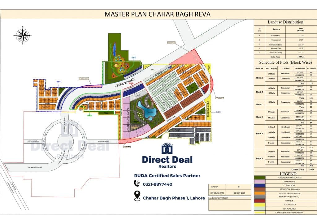 Chahar Bagh Reva Map in JPG format