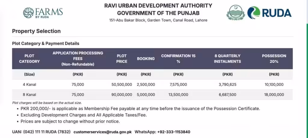 RUDA Chahar Bagh Farms New Rates